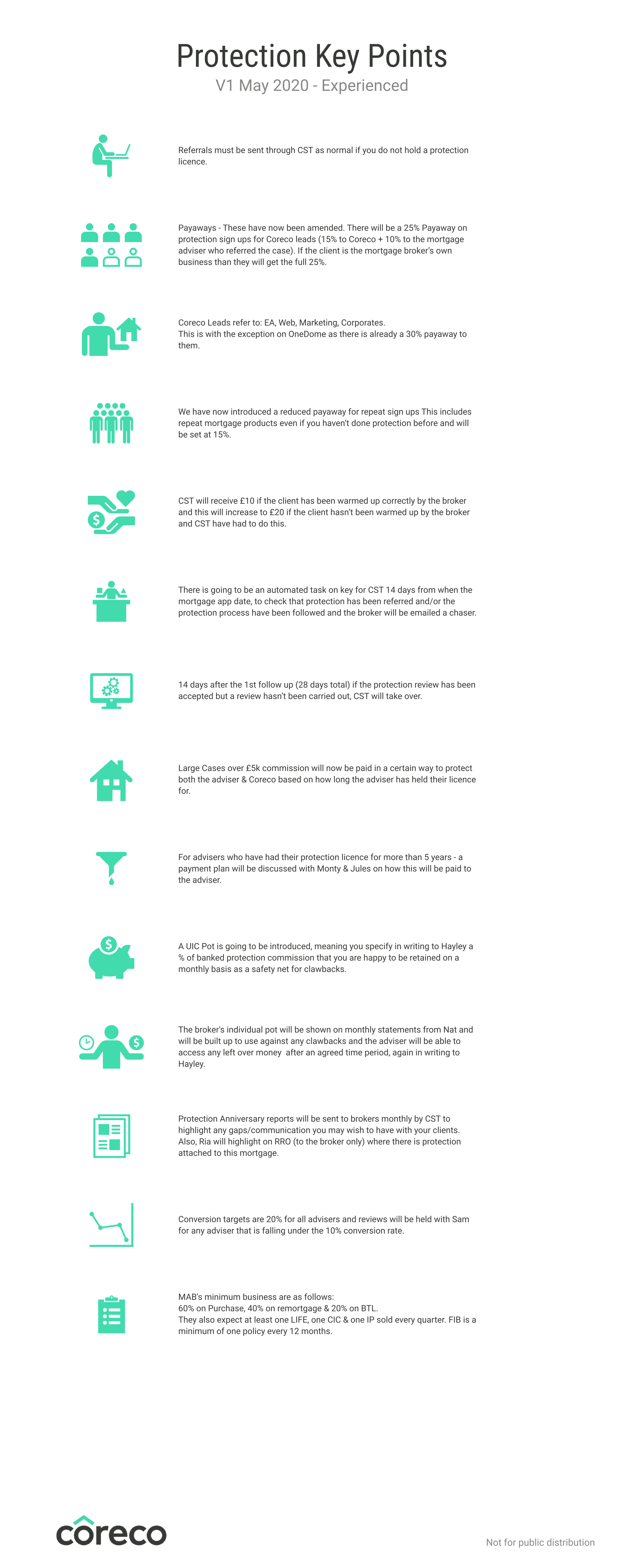 Protection Key Points