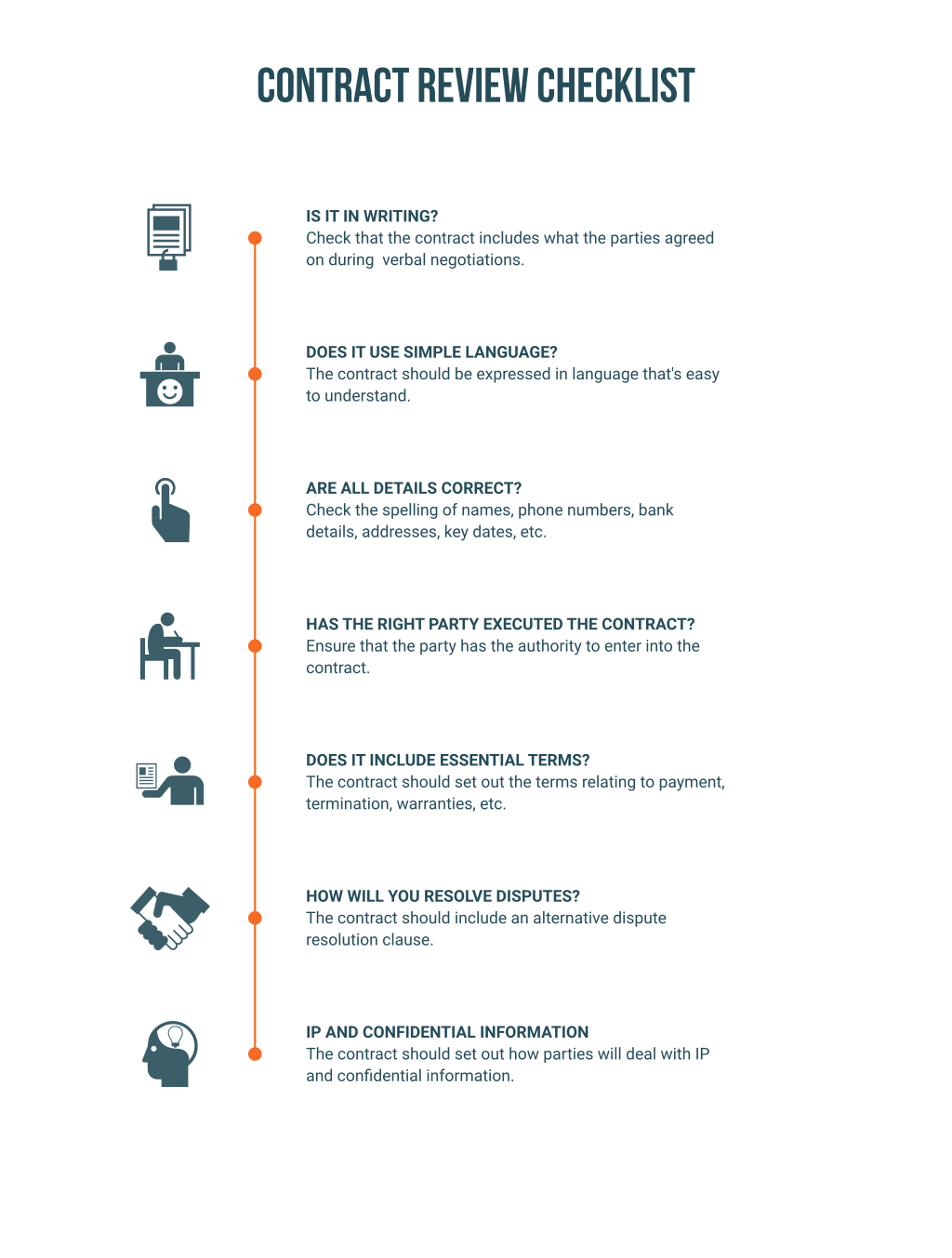 Contract Review Checklist